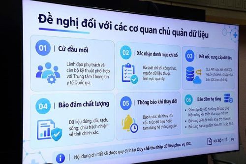 Bộ Y tế khởi động vận hành Trung tâm Điều hành thông minh, thúc đẩy quản trị dựa trên dữ liệu